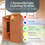 Madrid Elite 3 Person Low EMF Infrared Lighting Home Sauna