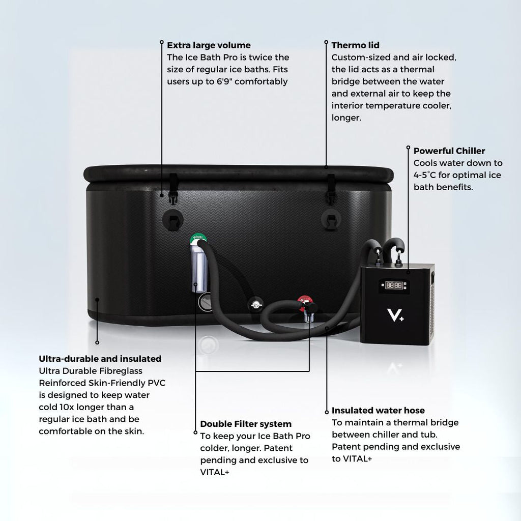 Ice Bath Pro + Chiller